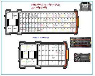 پین اوت سوکت ایسیو عظام SB13یگانه و دوگانه سوز به فارسی